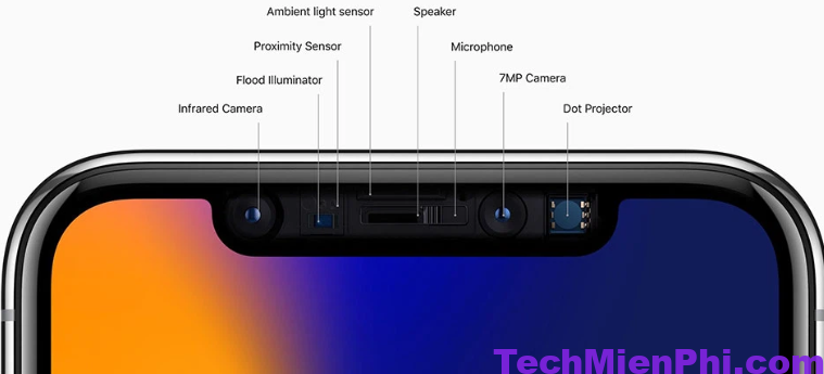 Hướng dẫn sửa lỗi camera truedepth bị lỗi đơn giản