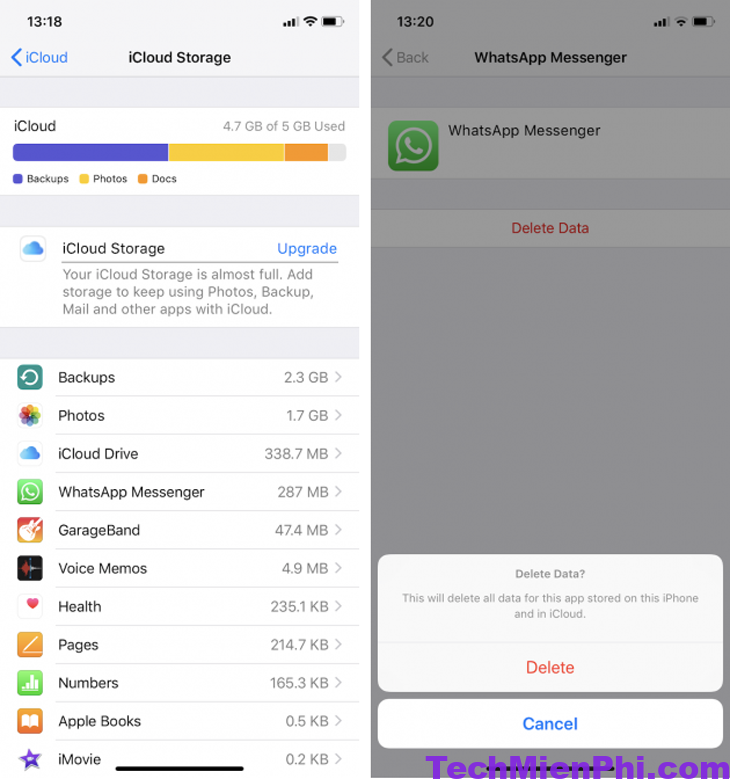 dùng chung icloud nhưng không đồng bộ ảnh